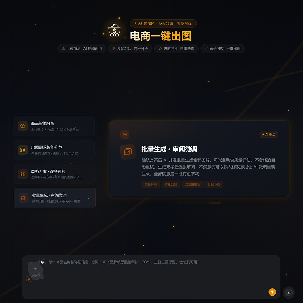 电商视觉方案